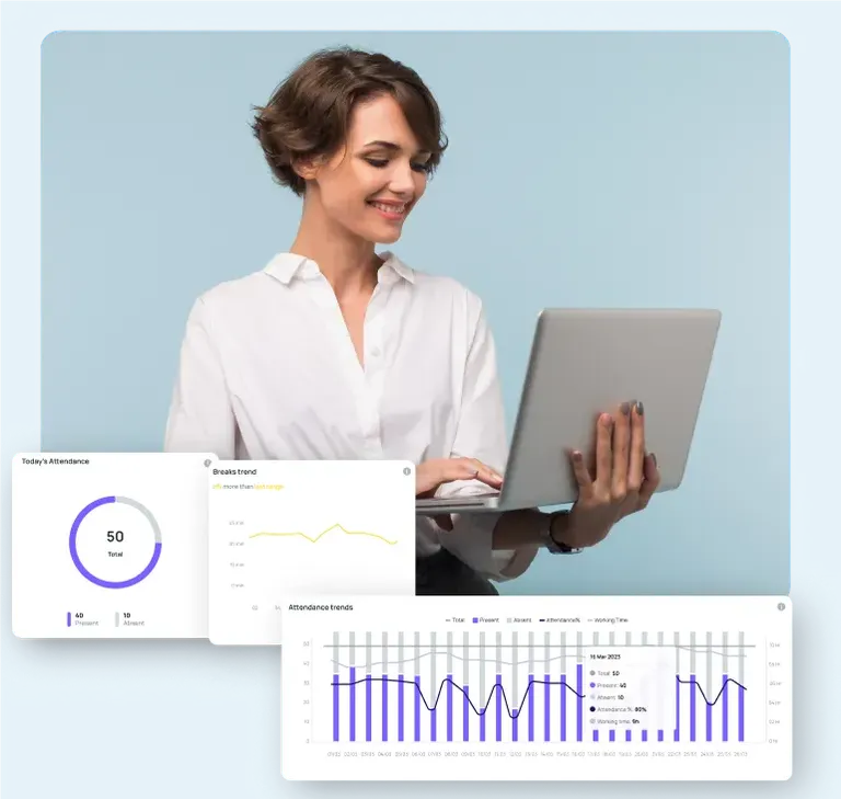 Enhanced Profitability